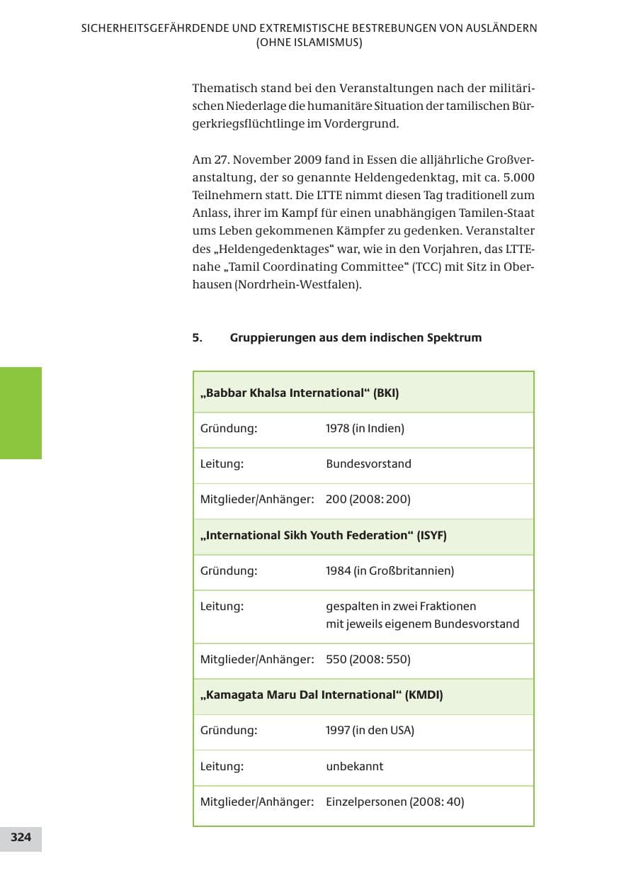 Seite 324 des Verfassungsschutzbericht 2009 Bund