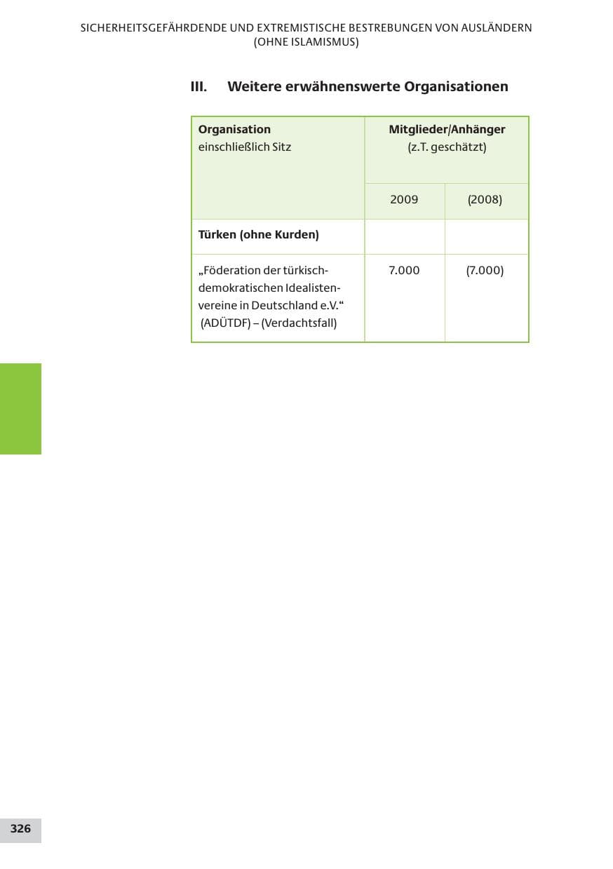 Seite 326 des Verfassungsschutzbericht 2009 Bund
