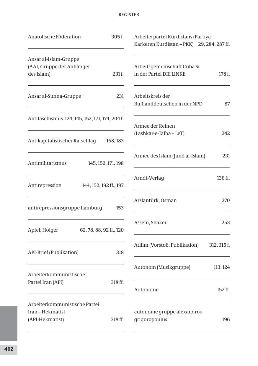 Seite 402 des Verfassungsschutzbericht 2009 Bund