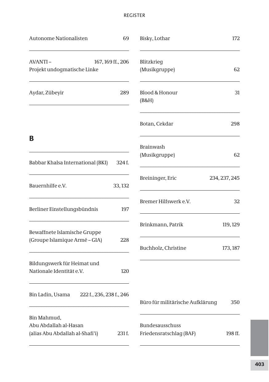 Seite 403 des Verfassungsschutzbericht 2009 Bund