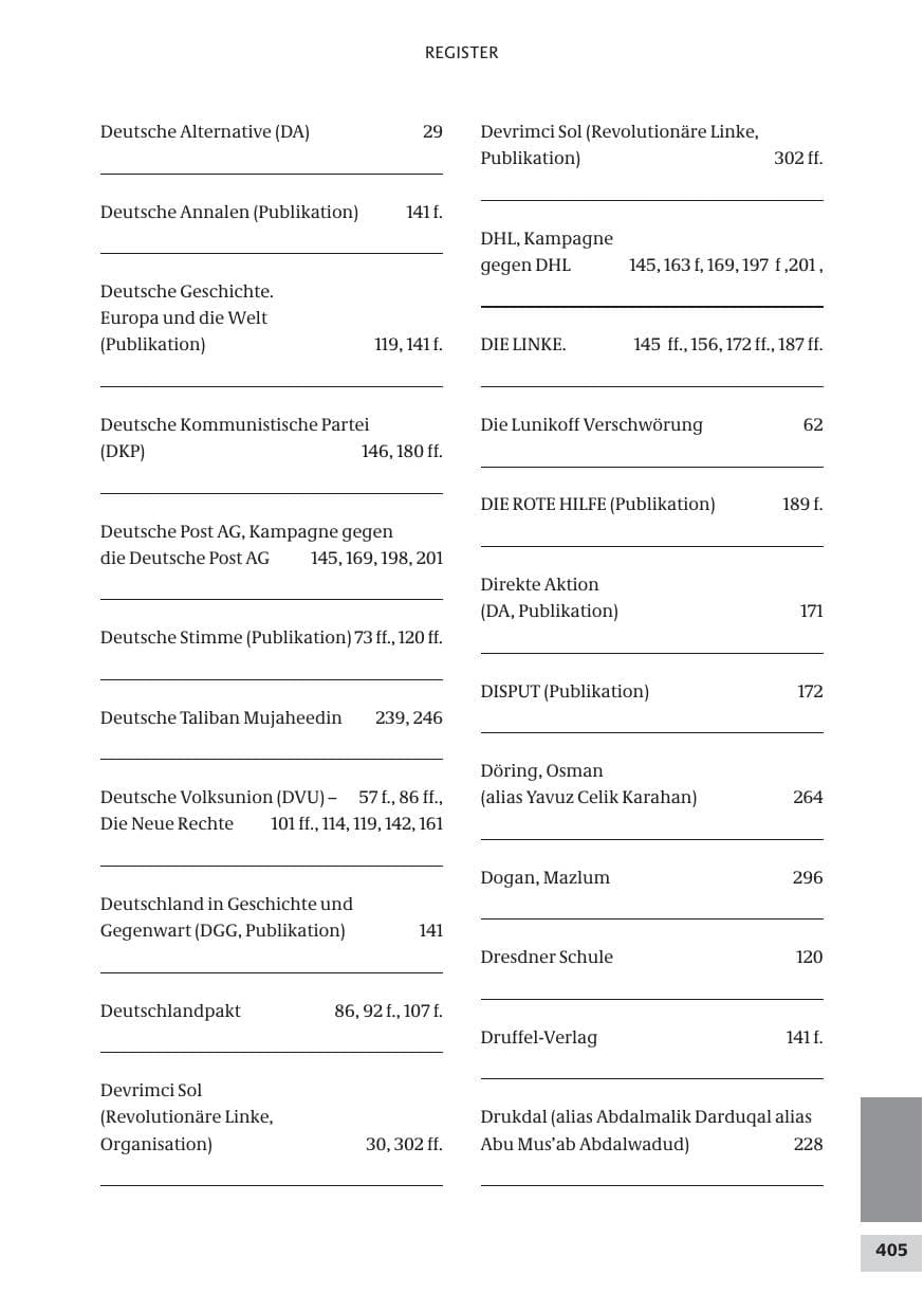Seite 405 des Verfassungsschutzbericht 2009 Bund