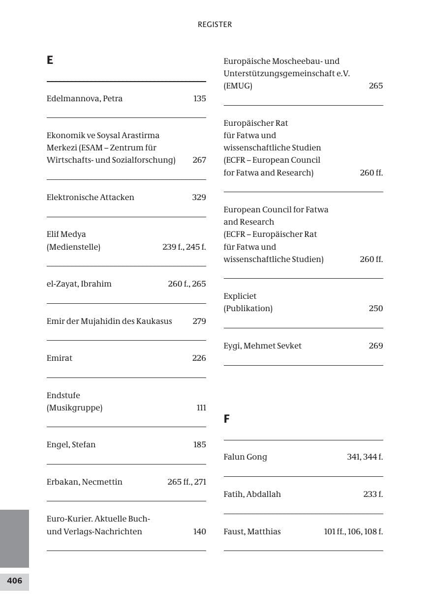 Seite 406 des Verfassungsschutzbericht 2009 Bund