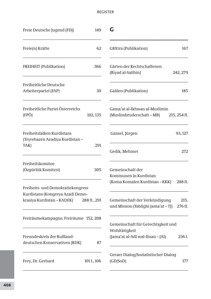 Seite 408 des Verfassungsschutzbericht 2009 Bund