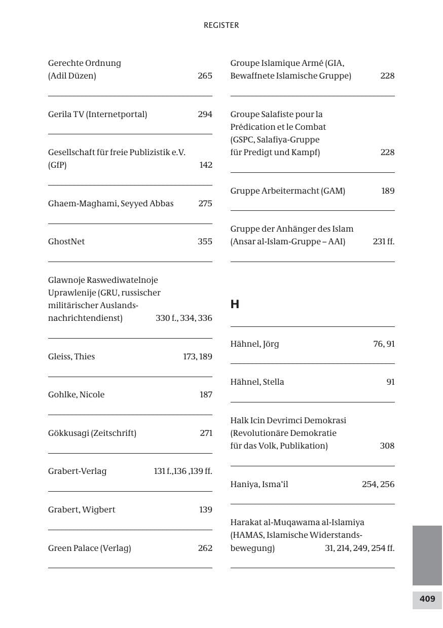 Seite 409 des Verfassungsschutzbericht 2009 Bund