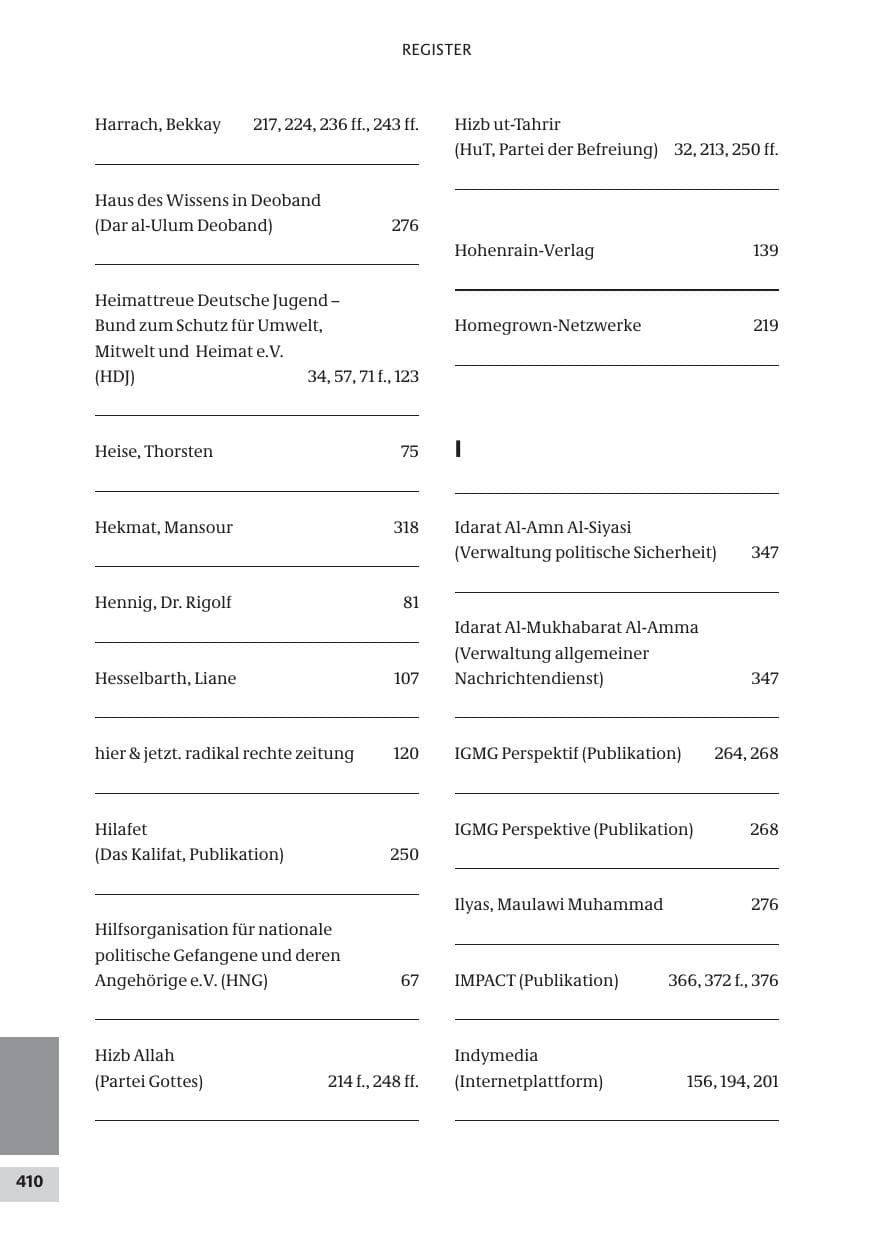 Seite 410 des Verfassungsschutzbericht 2009 Bund
