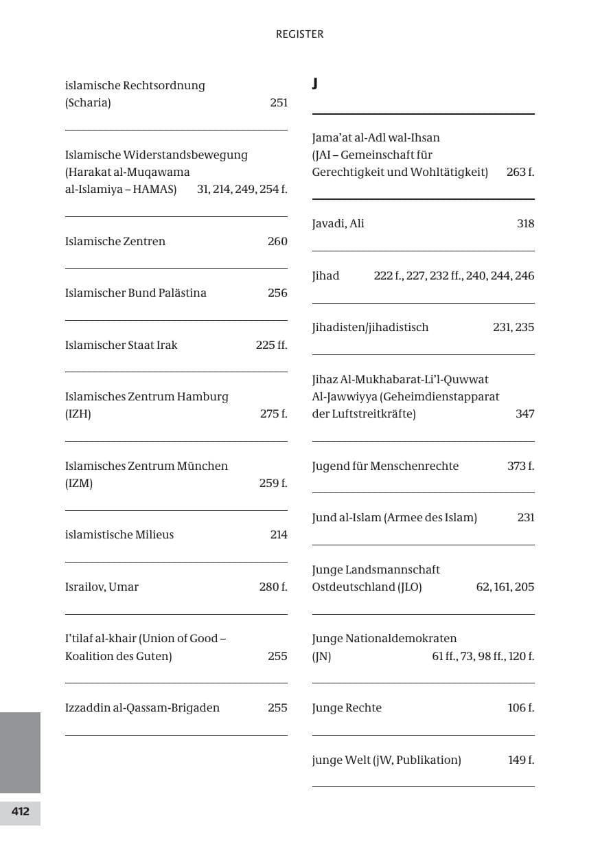 Seite 412 des Verfassungsschutzbericht 2009 Bund