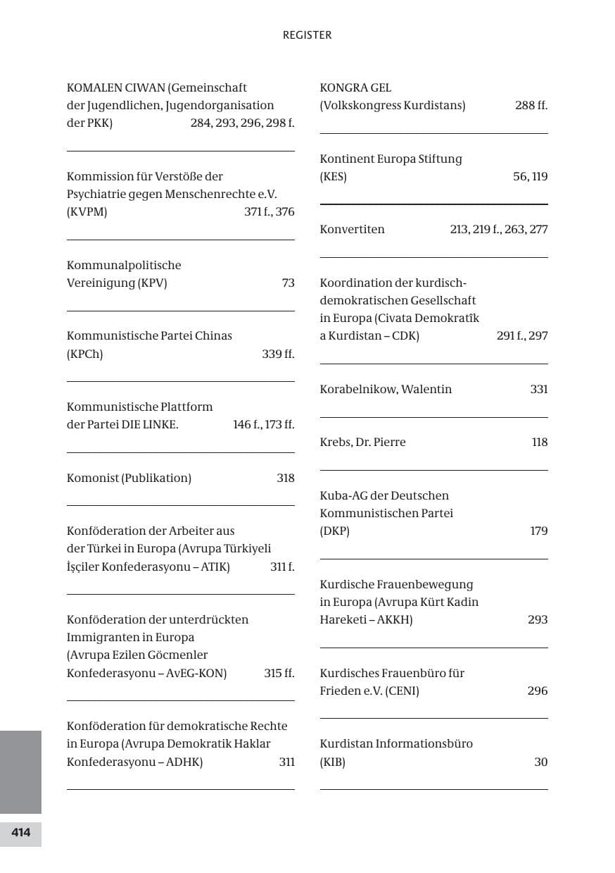 Seite 414 des Verfassungsschutzbericht 2009 Bund