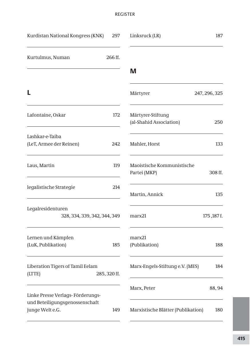 Seite 415 des Verfassungsschutzbericht 2009 Bund