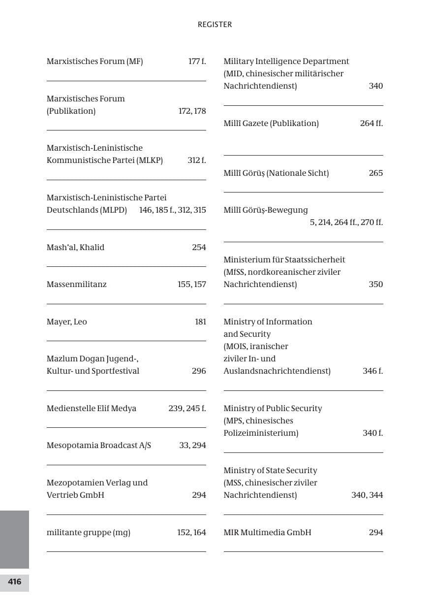 Seite 416 des Verfassungsschutzbericht 2009 Bund