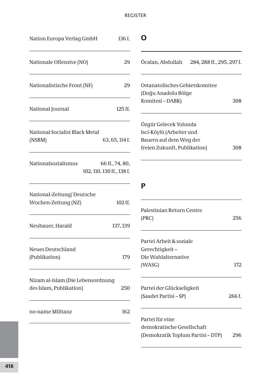 Seite 418 des Verfassungsschutzbericht 2009 Bund