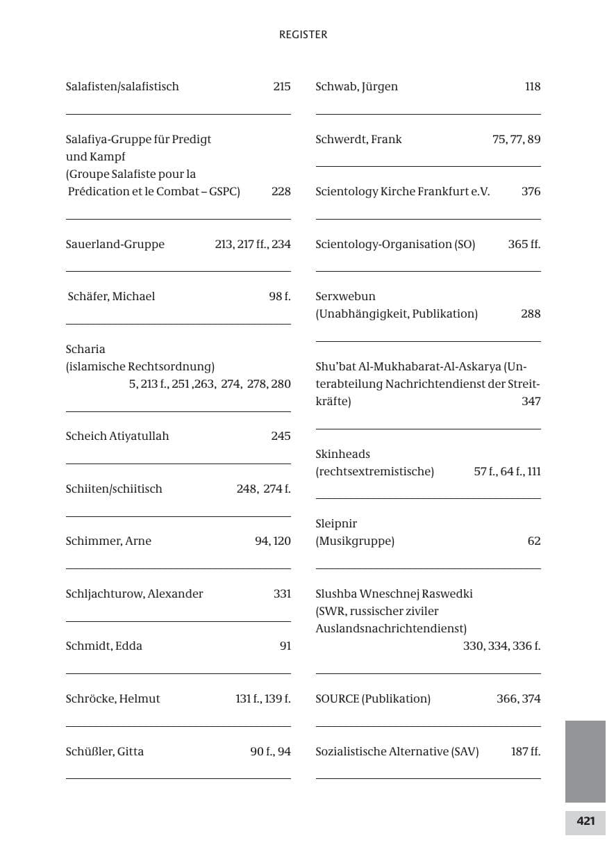 Seite 421 des Verfassungsschutzbericht 2009 Bund