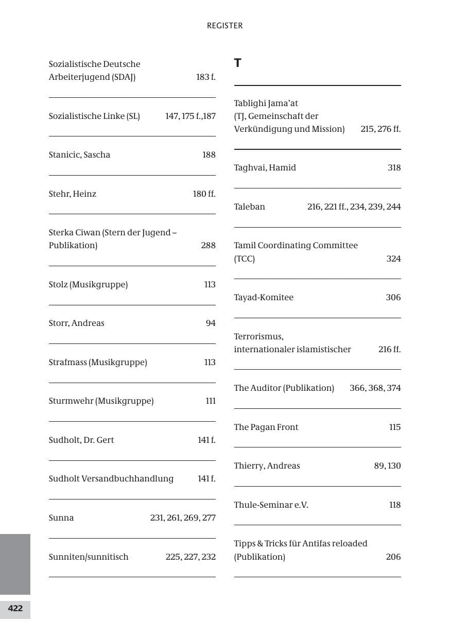 Seite 422 des Verfassungsschutzbericht 2009 Bund