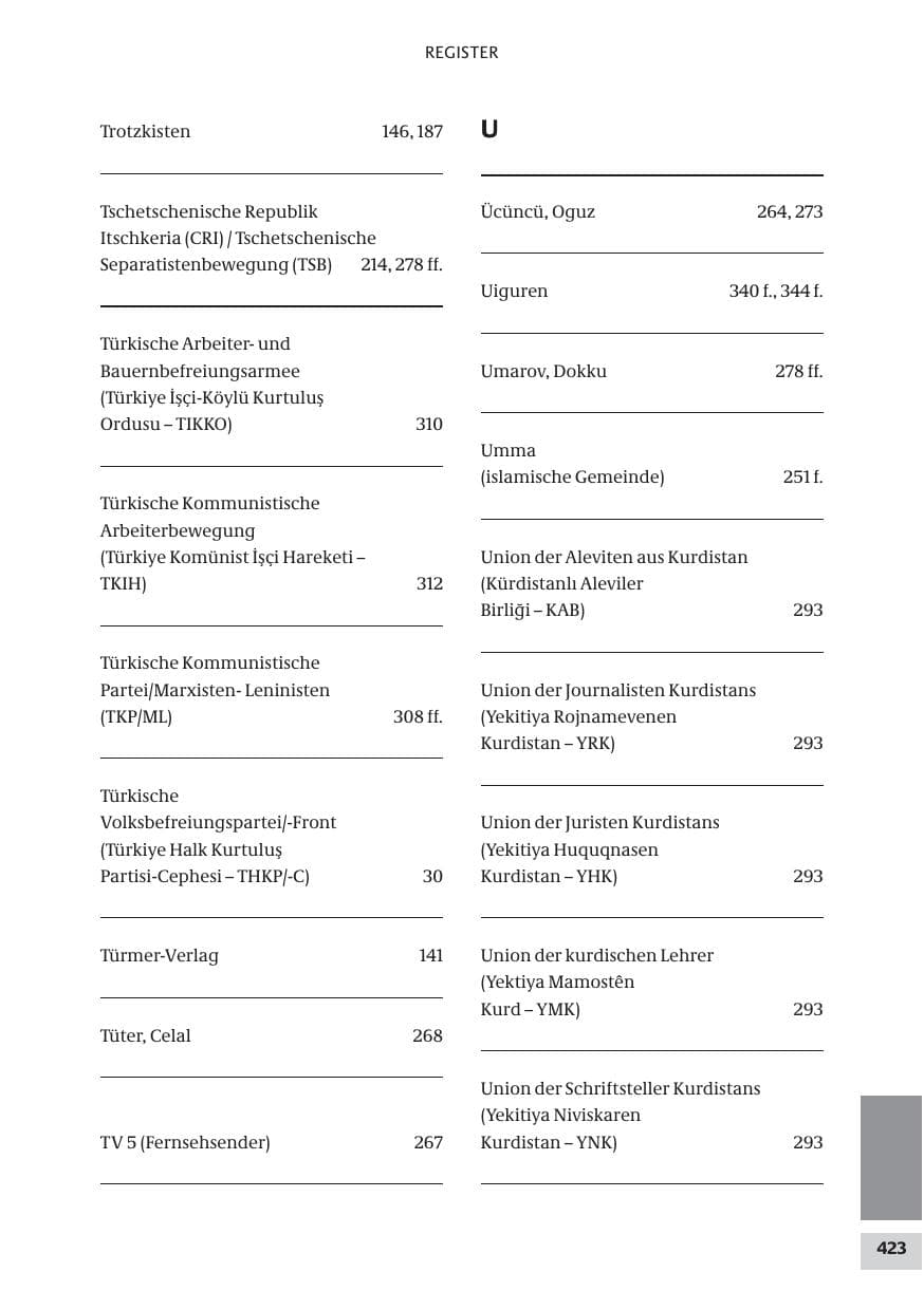 Seite 423 des Verfassungsschutzbericht 2009 Bund