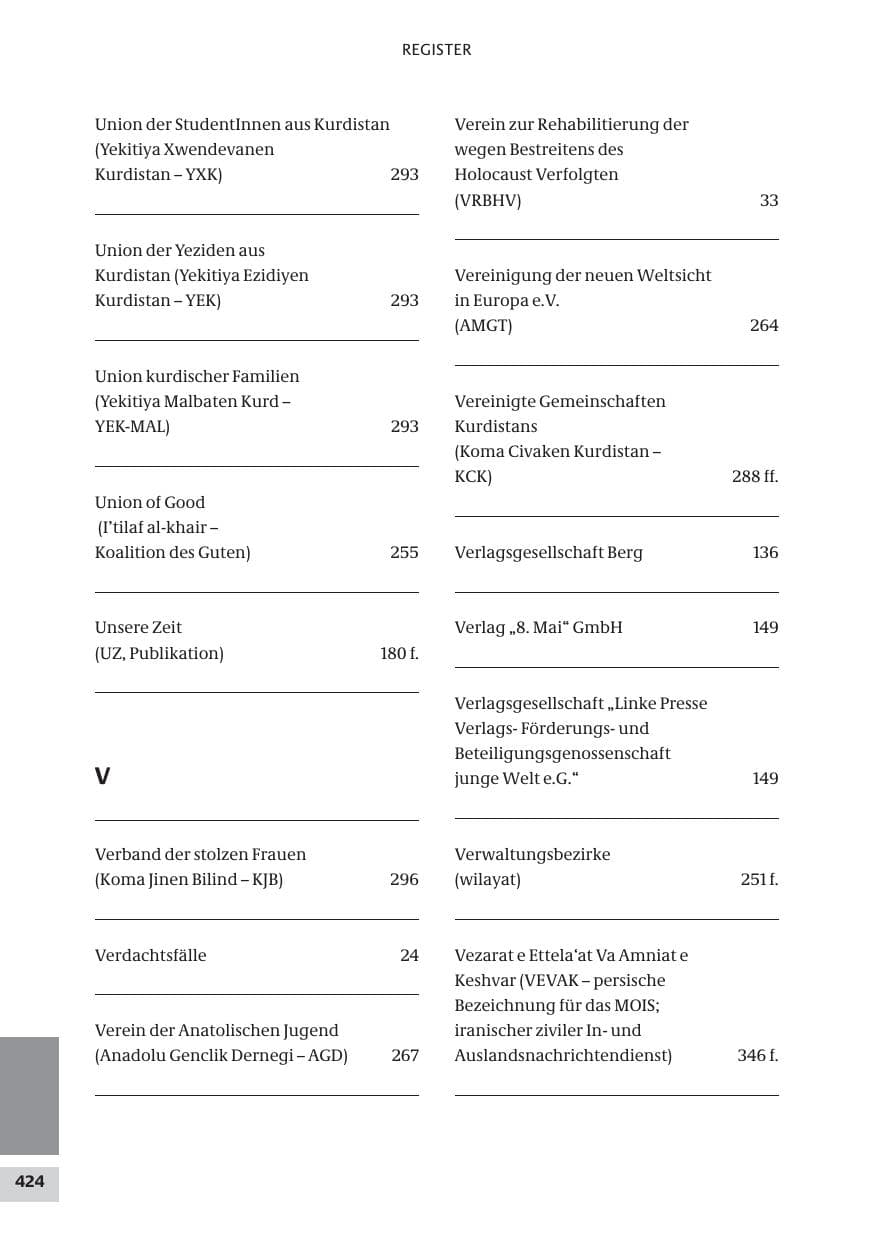 Seite 424 des Verfassungsschutzbericht 2009 Bund