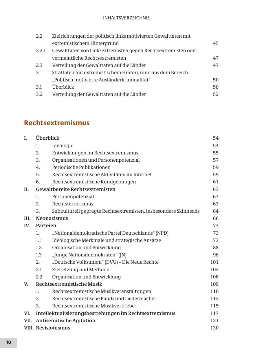 Seite 10 des Verfassungsschutzbericht 2009 Bund