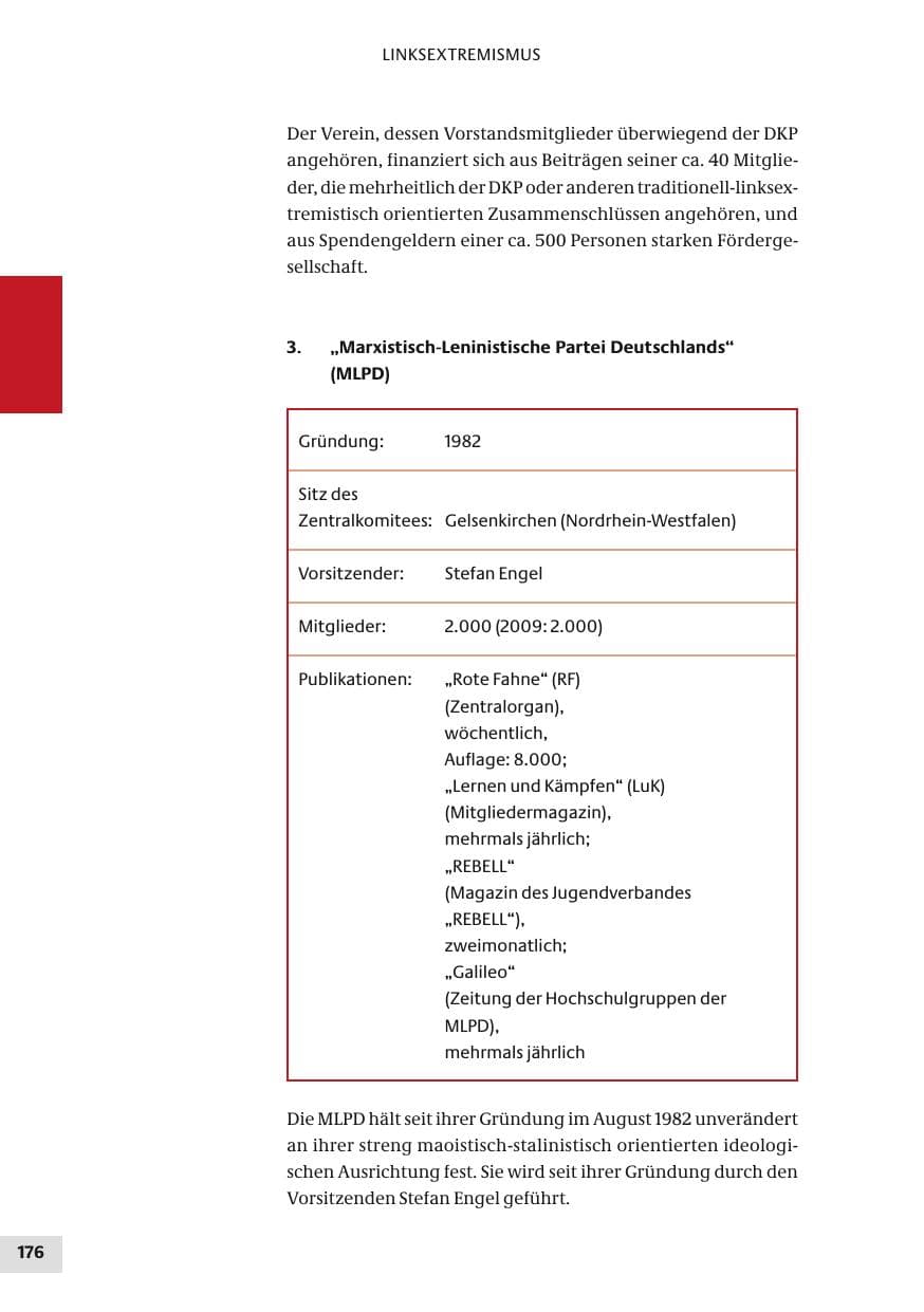 Seite 176 des Verfassungsschutzbericht 2010 Bund