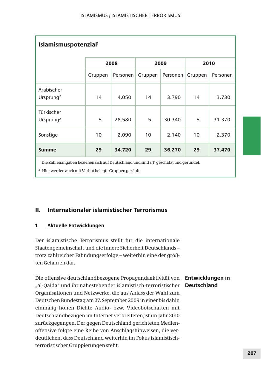 Seite 207 des Verfassungsschutzbericht 2010 Bund