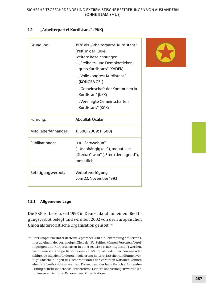 Seite 287 des Verfassungsschutzbericht 2010 Bund