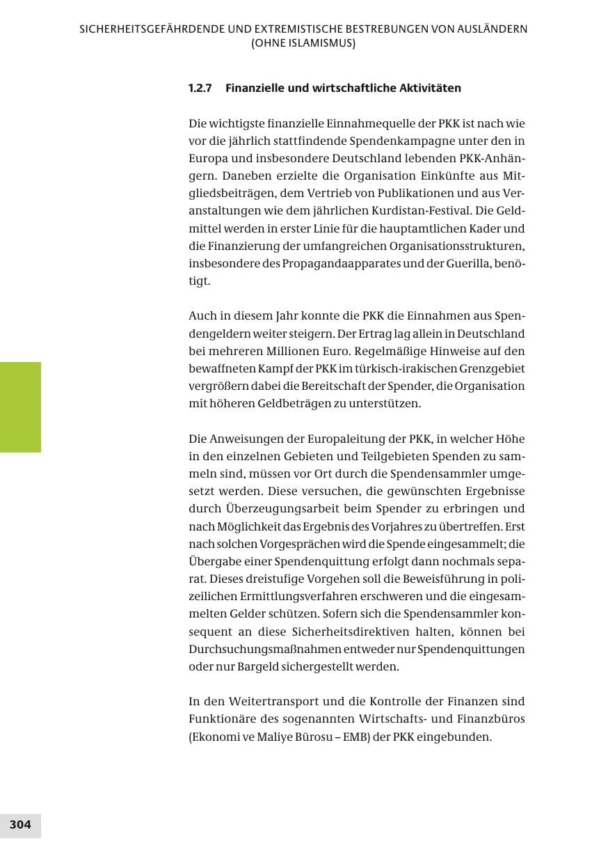 Seite 304 des Verfassungsschutzbericht 2010 Bund