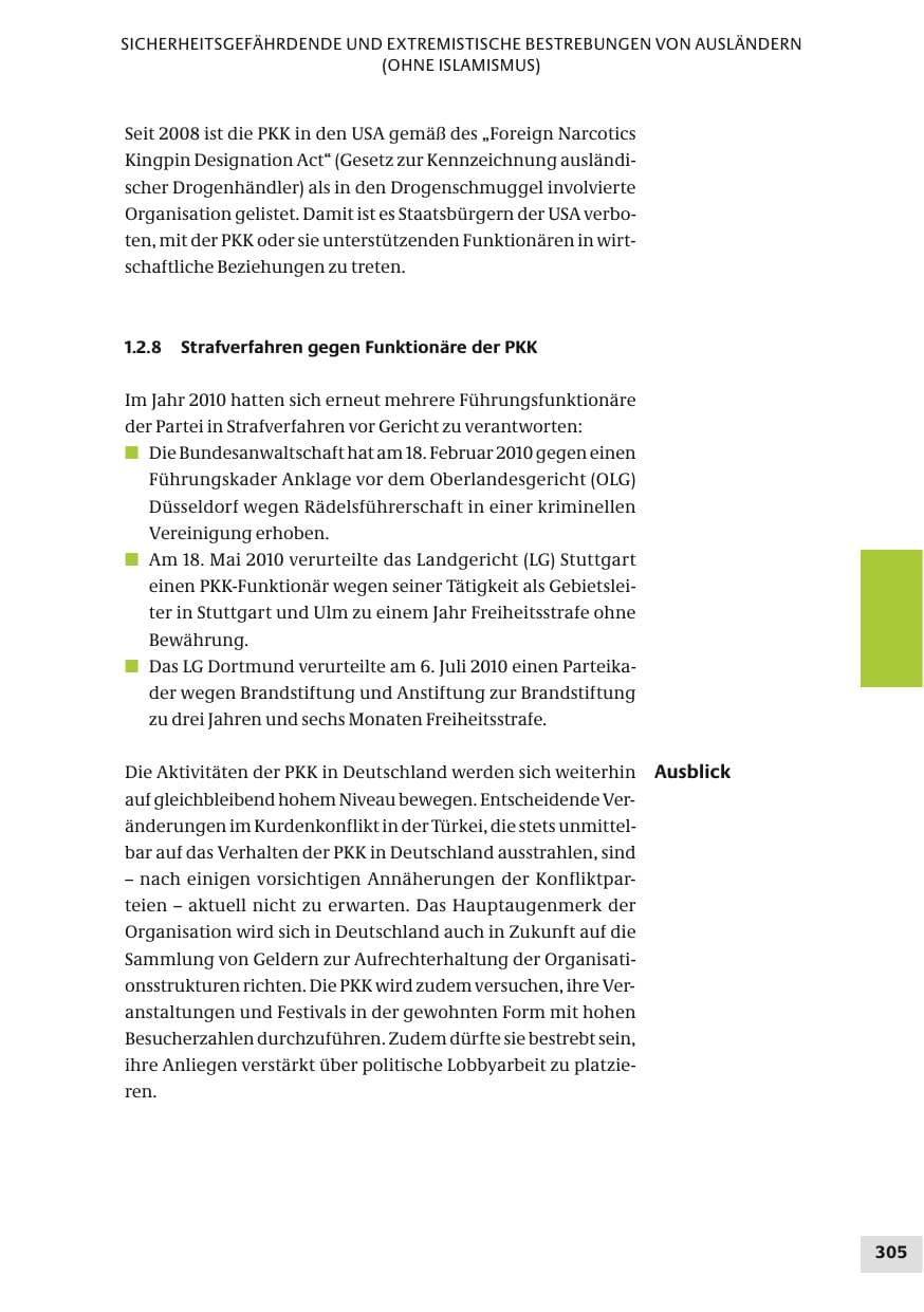 Seite 305 des Verfassungsschutzbericht 2010 Bund