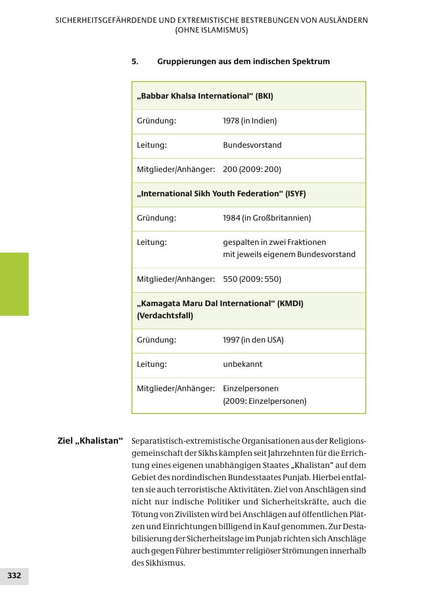 Seite 332 des Verfassungsschutzbericht 2010 Bund