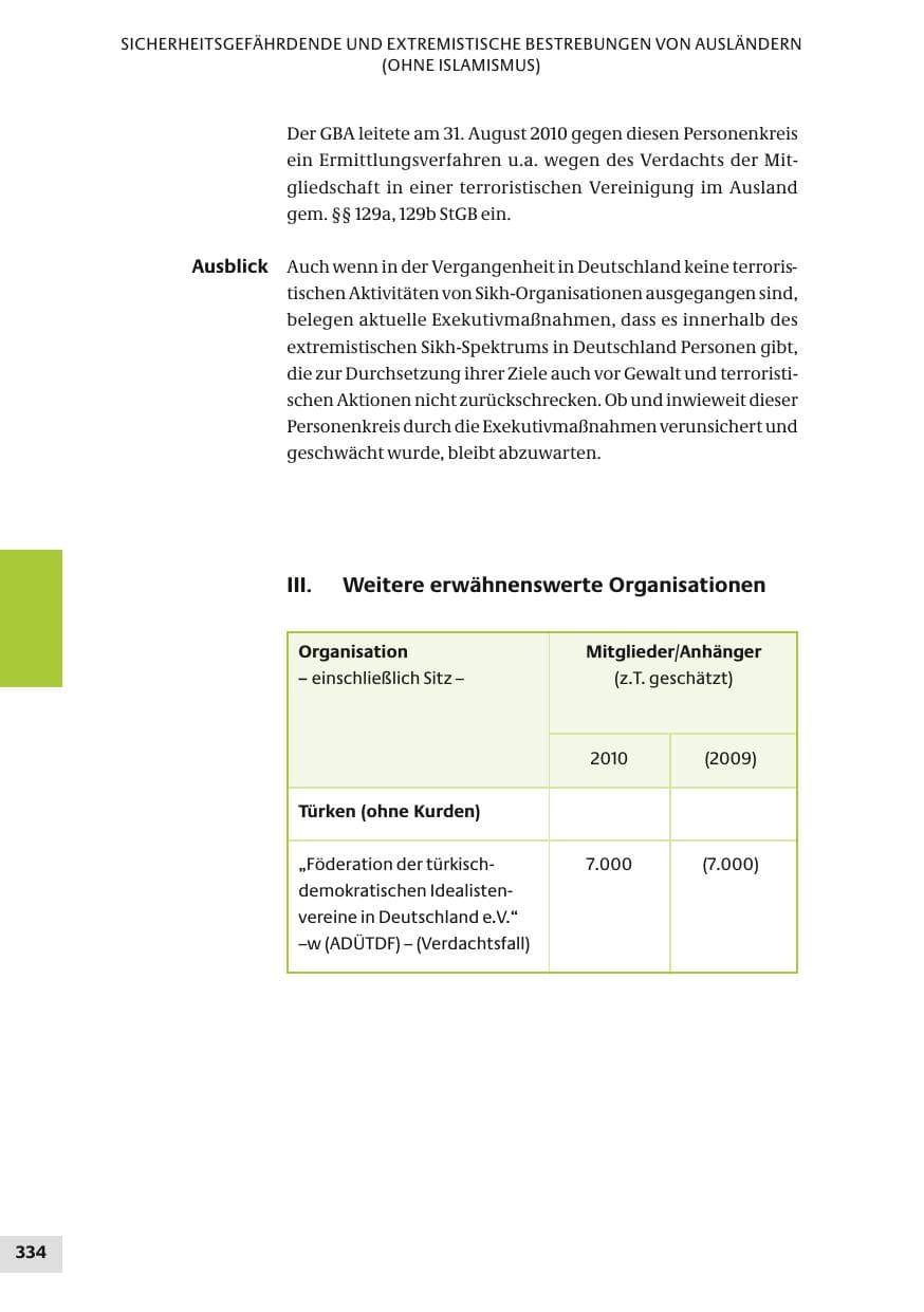 Seite 334 des Verfassungsschutzbericht 2010 Bund