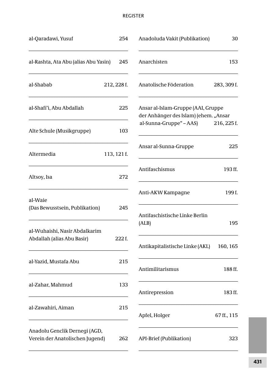 Seite 431 des Verfassungsschutzbericht 2010 Bund