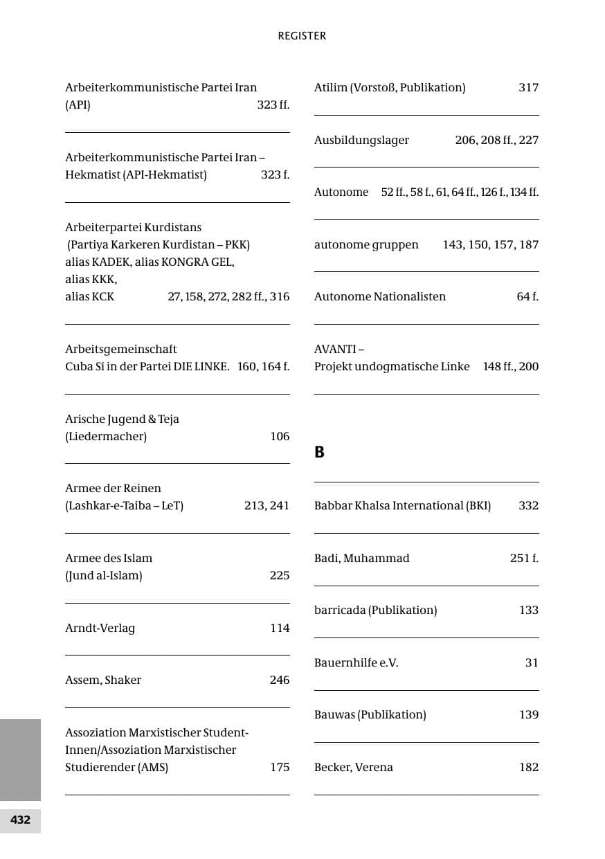 Seite 432 des Verfassungsschutzbericht 2010 Bund