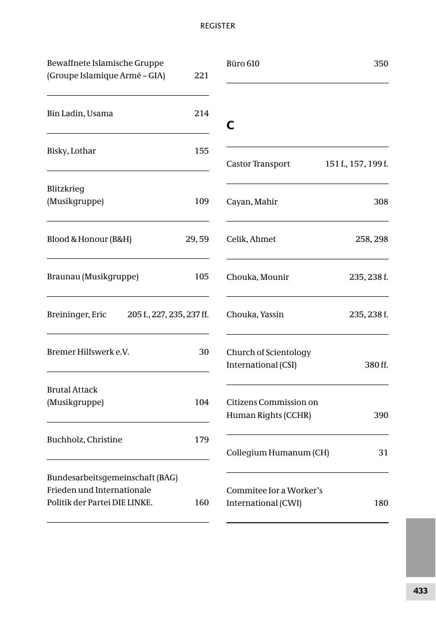Seite 433 des Verfassungsschutzbericht 2010 Bund