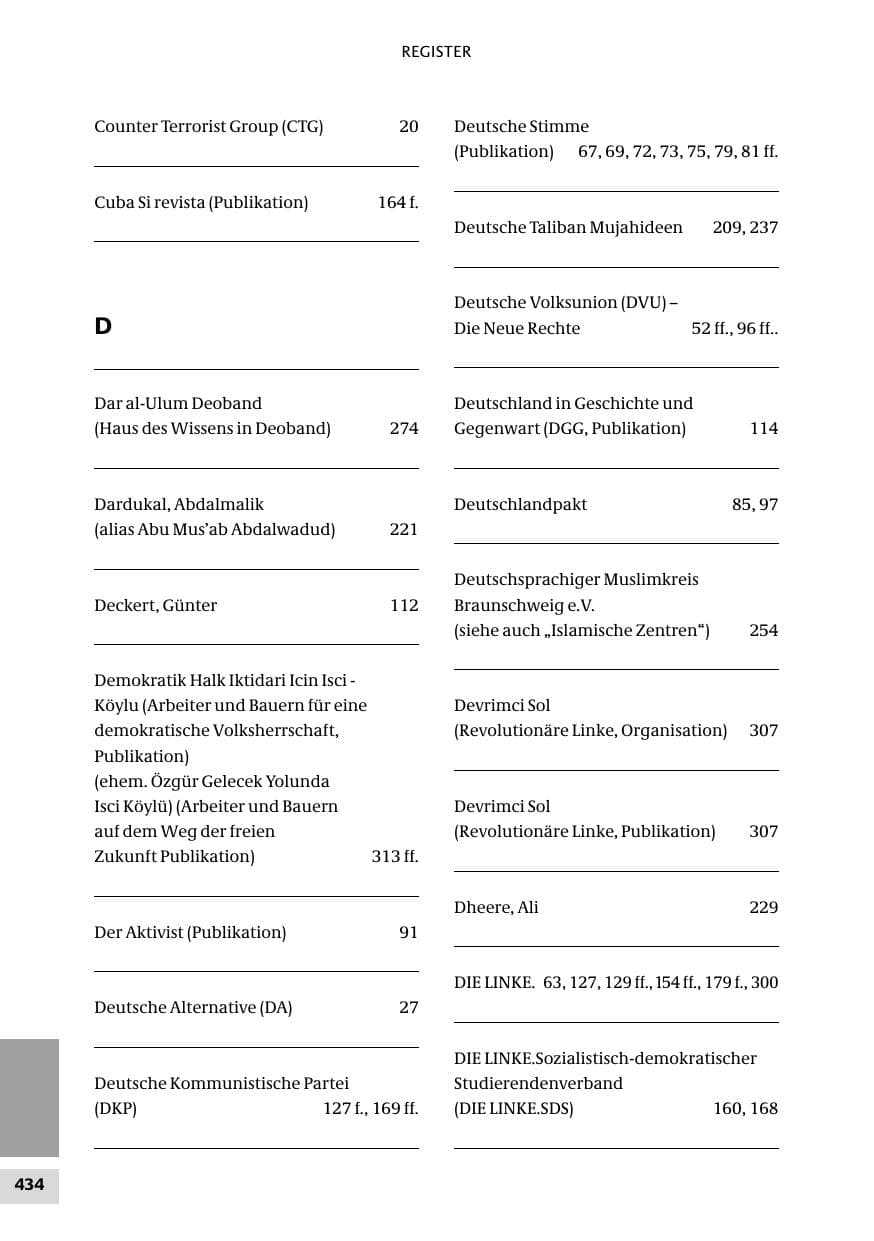 Seite 434 des Verfassungsschutzbericht 2010 Bund