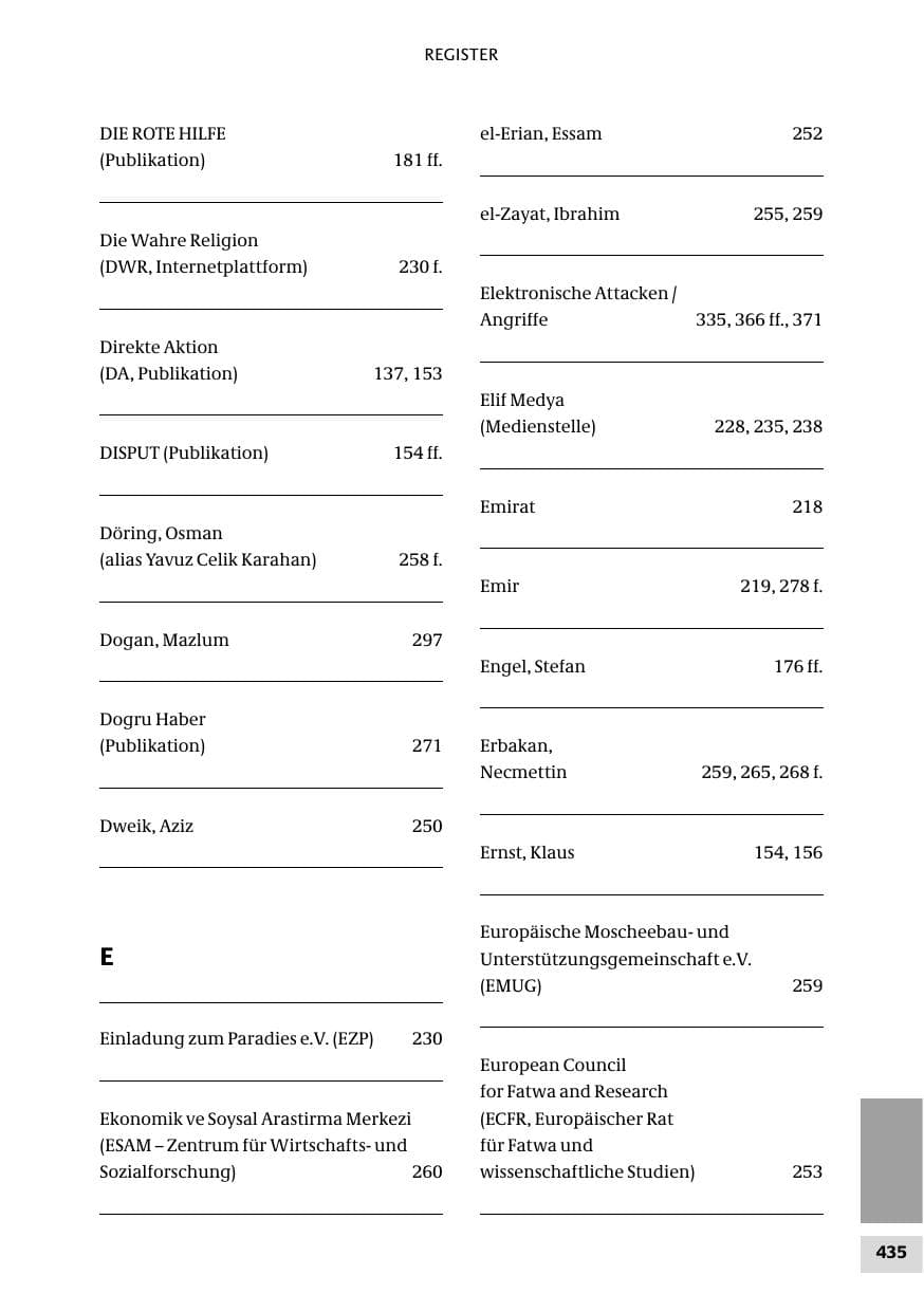 Seite 435 des Verfassungsschutzbericht 2010 Bund