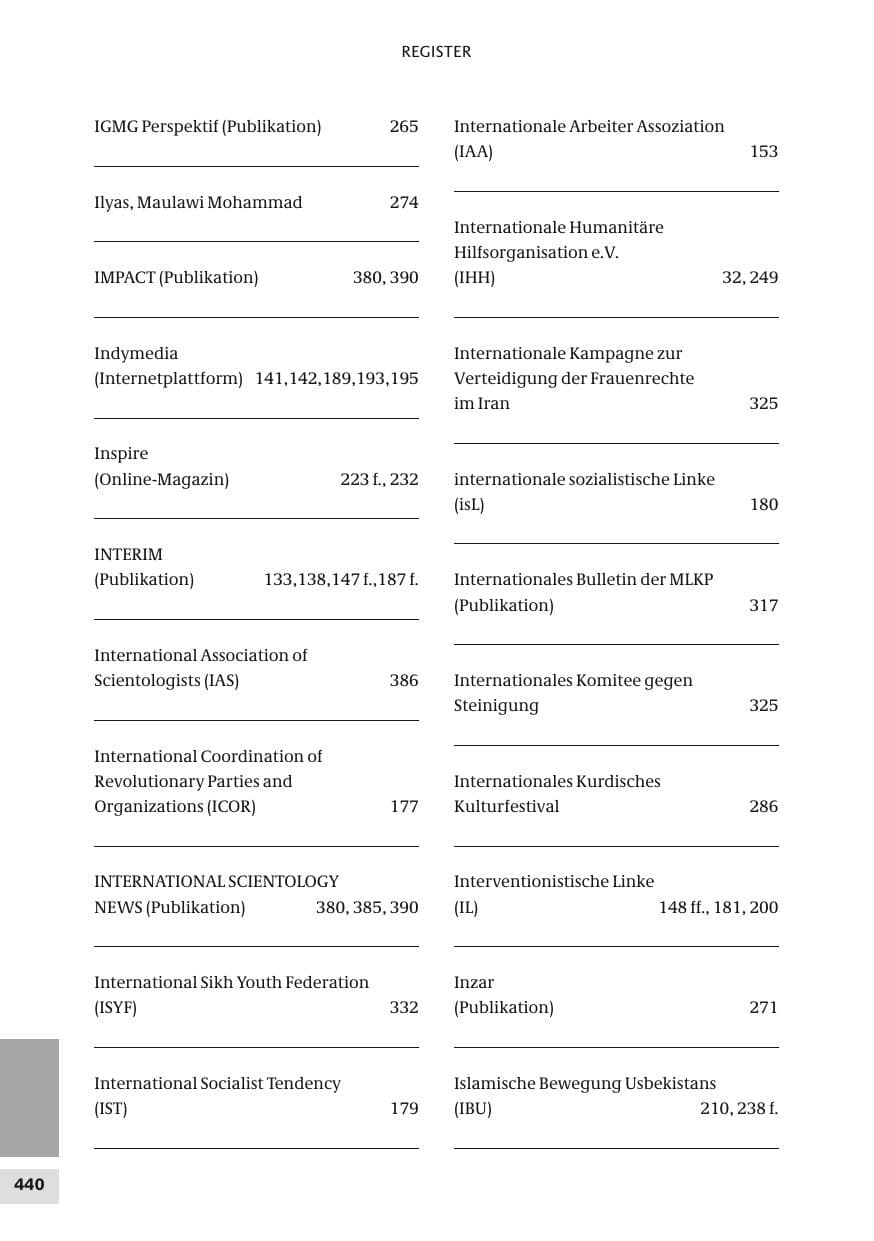 Seite 440 des Verfassungsschutzbericht 2010 Bund