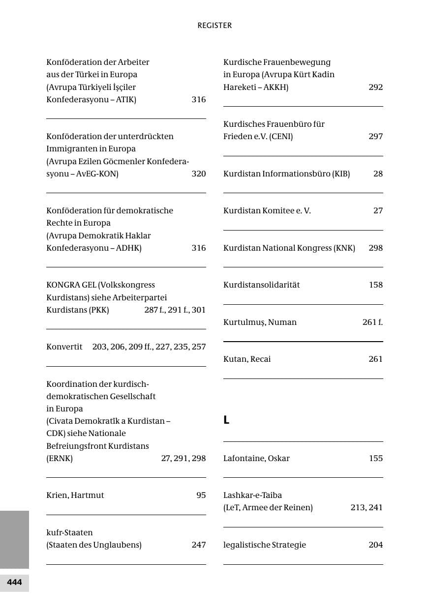 Seite 444 des Verfassungsschutzbericht 2010 Bund