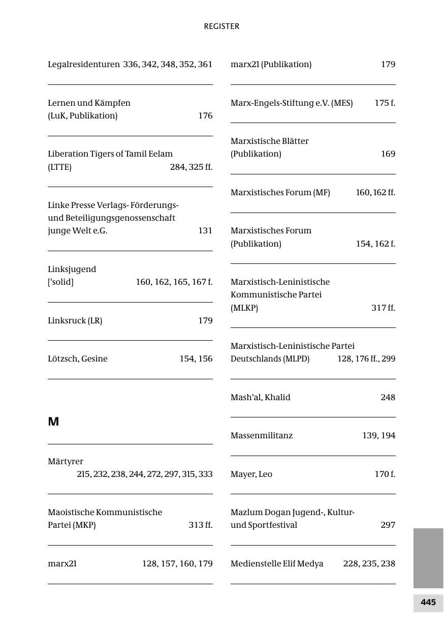 Seite 445 des Verfassungsschutzbericht 2010 Bund