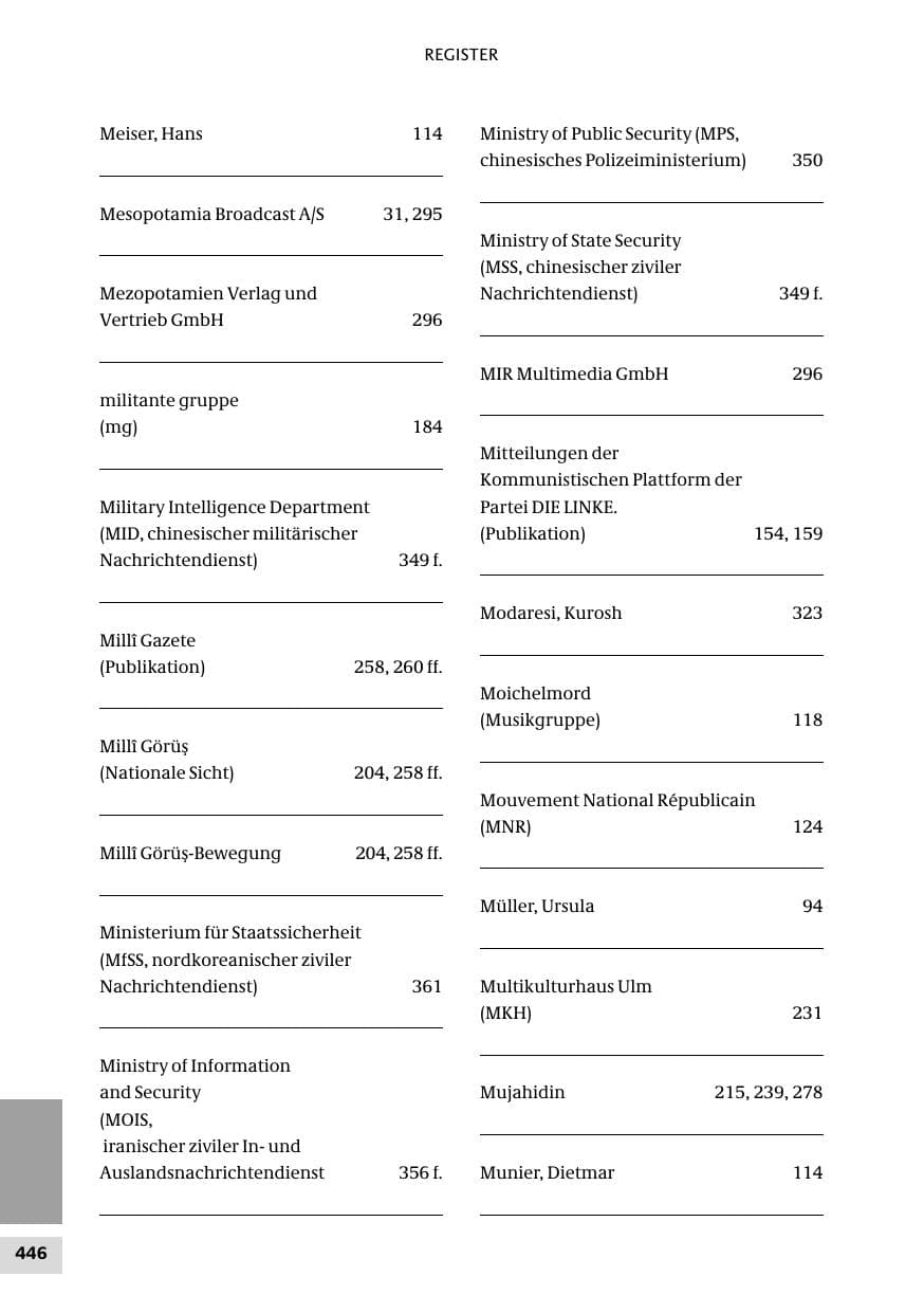 Seite 446 des Verfassungsschutzbericht 2010 Bund