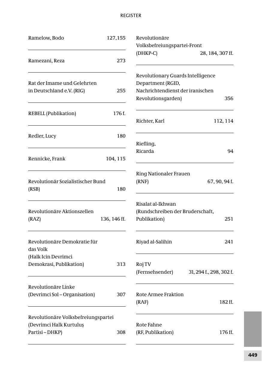 Seite 449 des Verfassungsschutzbericht 2010 Bund
