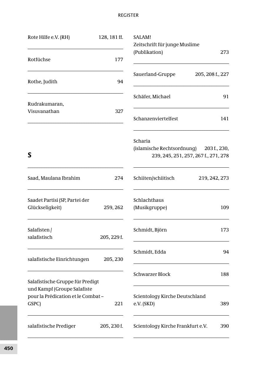 Seite 450 des Verfassungsschutzbericht 2010 Bund