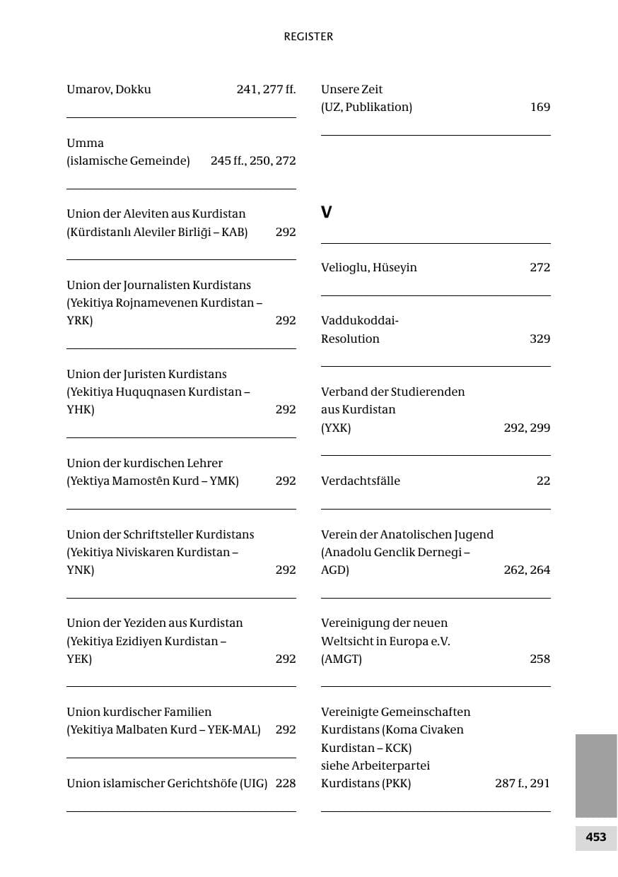 Seite 453 des Verfassungsschutzbericht 2010 Bund