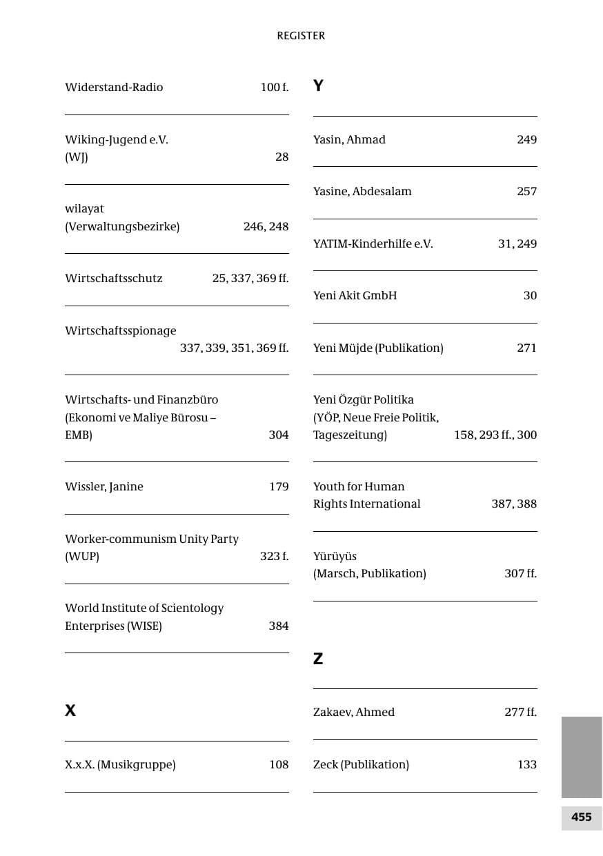 Seite 455 des Verfassungsschutzbericht 2010 Bund