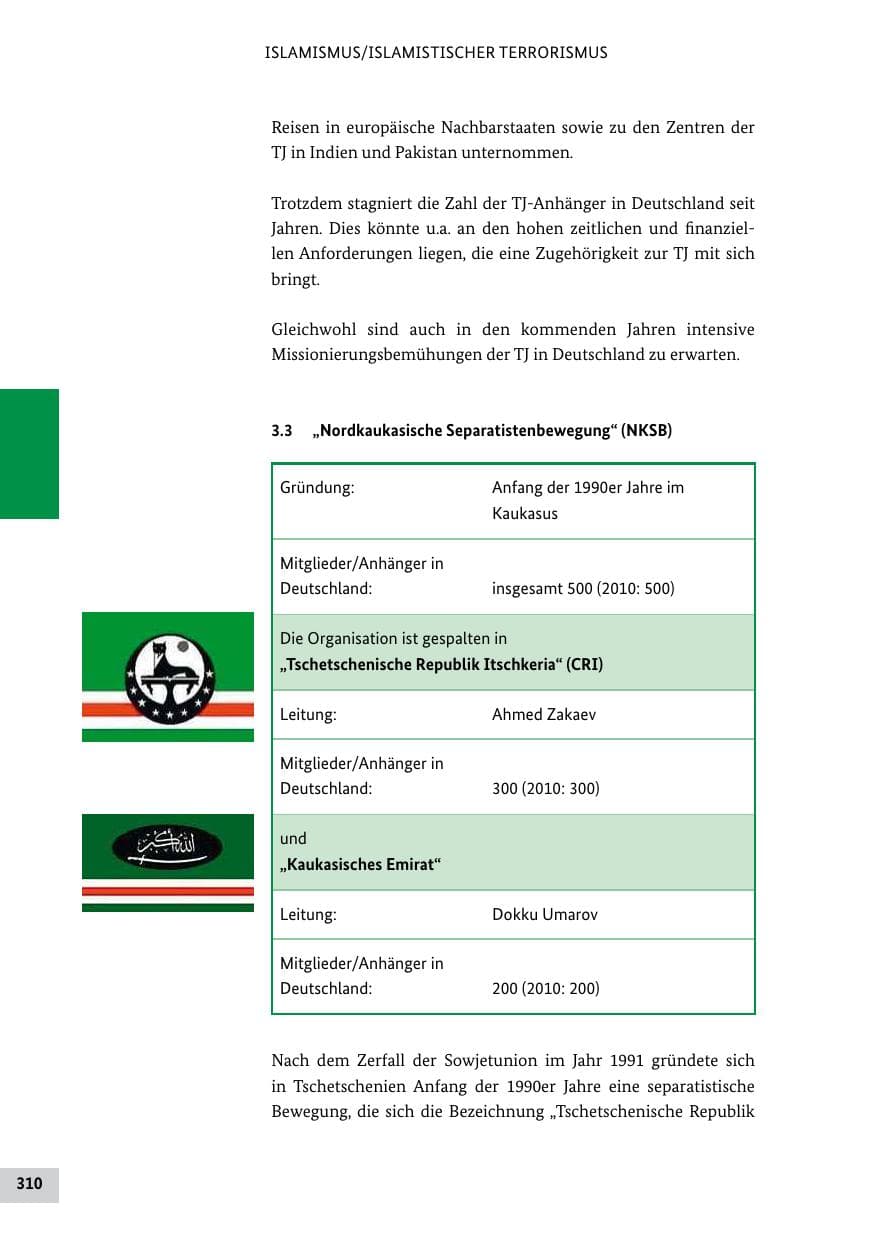 Seite 309 des Verfassungsschutzbericht 2011 Bund