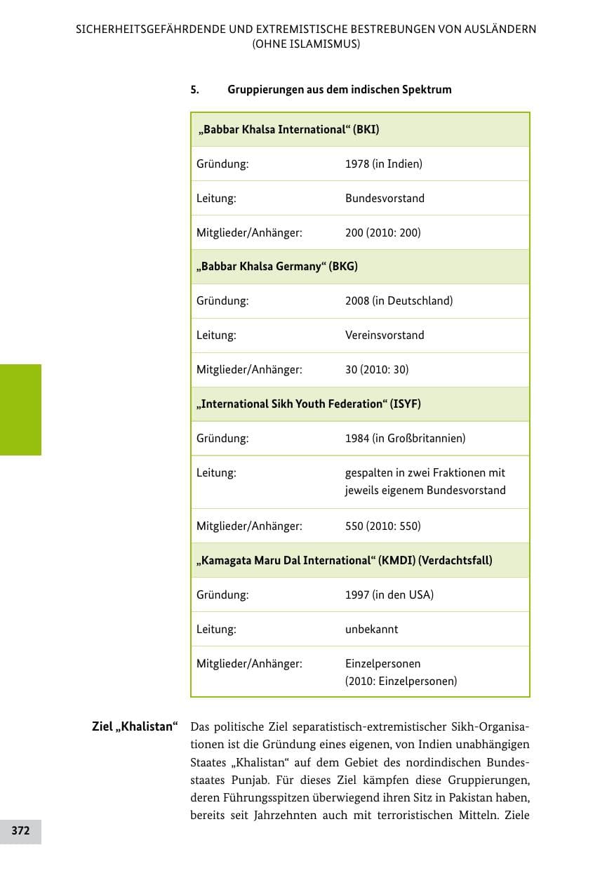 Seite 371 des Verfassungsschutzbericht 2011 Bund