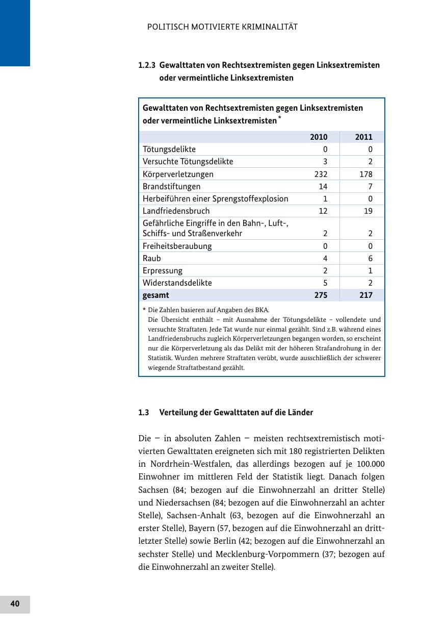 Seite 39 des Verfassungsschutzbericht 2011 Bund