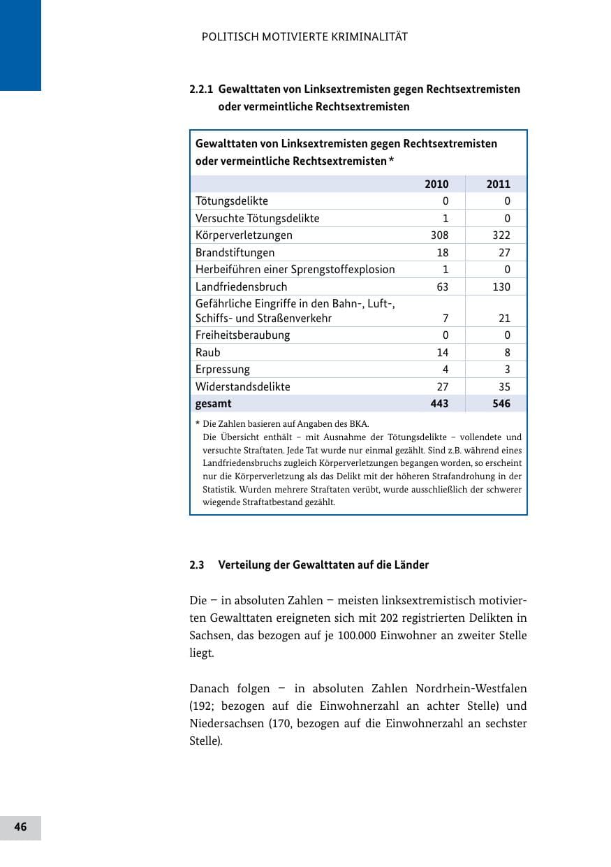 Seite 45 des Verfassungsschutzbericht 2011 Bund