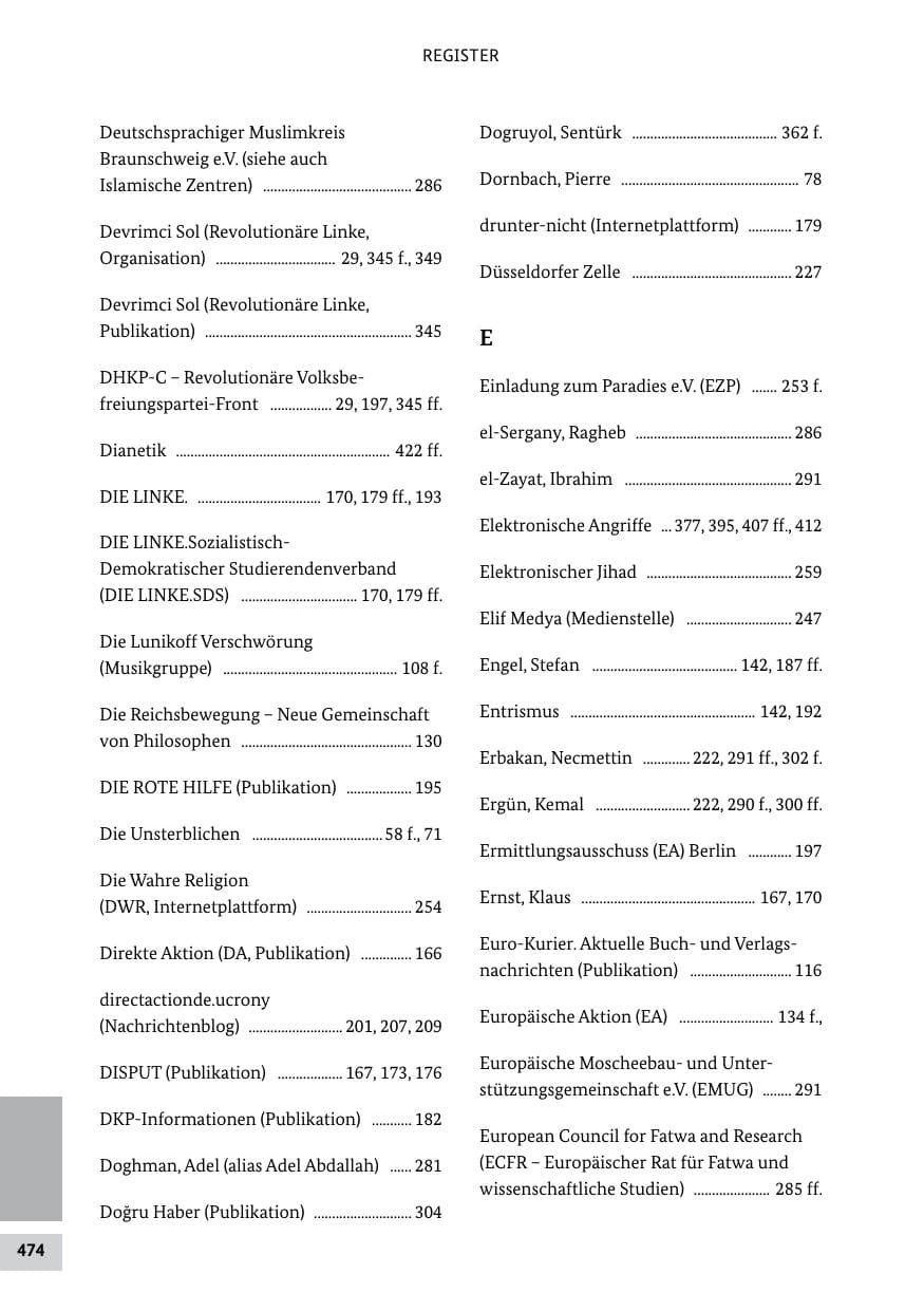 Seite 473 des Verfassungsschutzbericht 2011 Bund