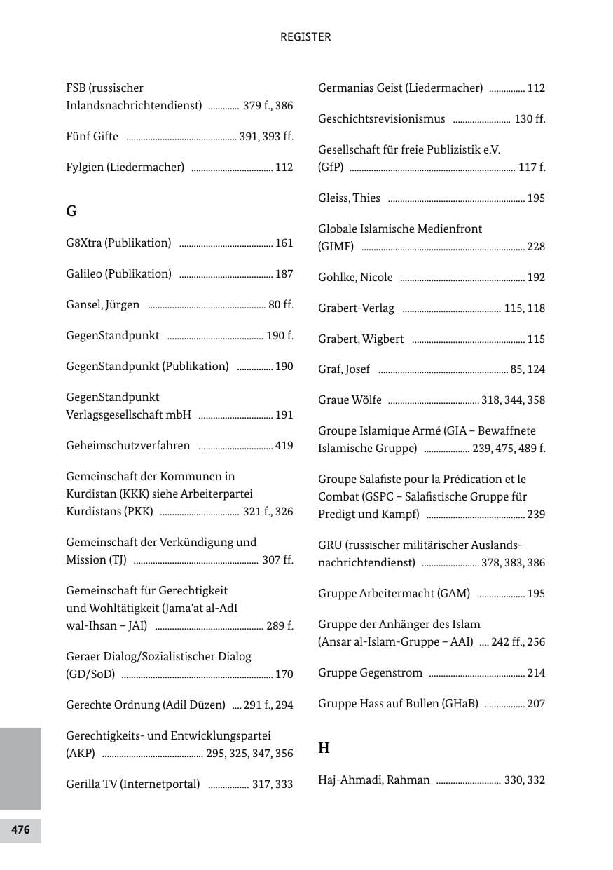 Seite 475 des Verfassungsschutzbericht 2011 Bund