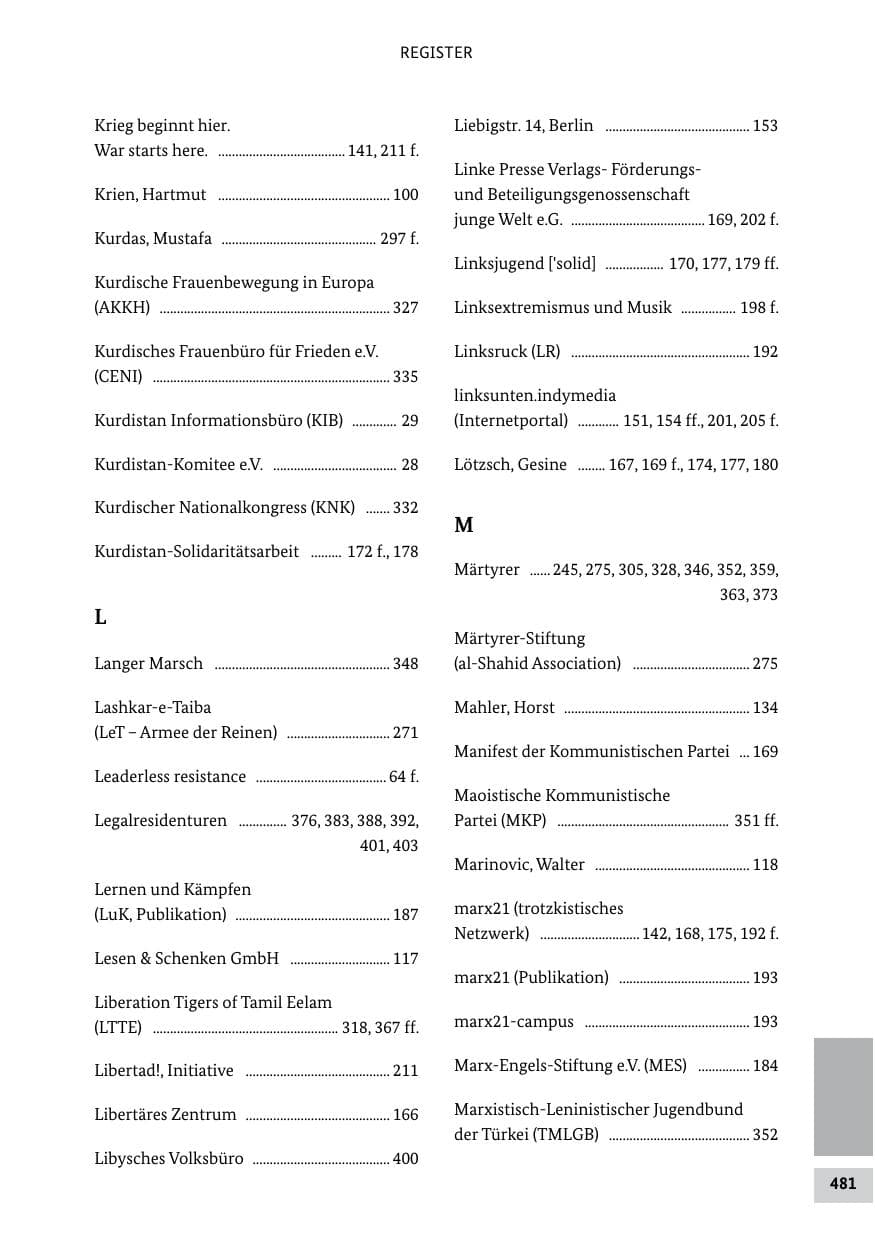 Seite 480 des Verfassungsschutzbericht 2011 Bund