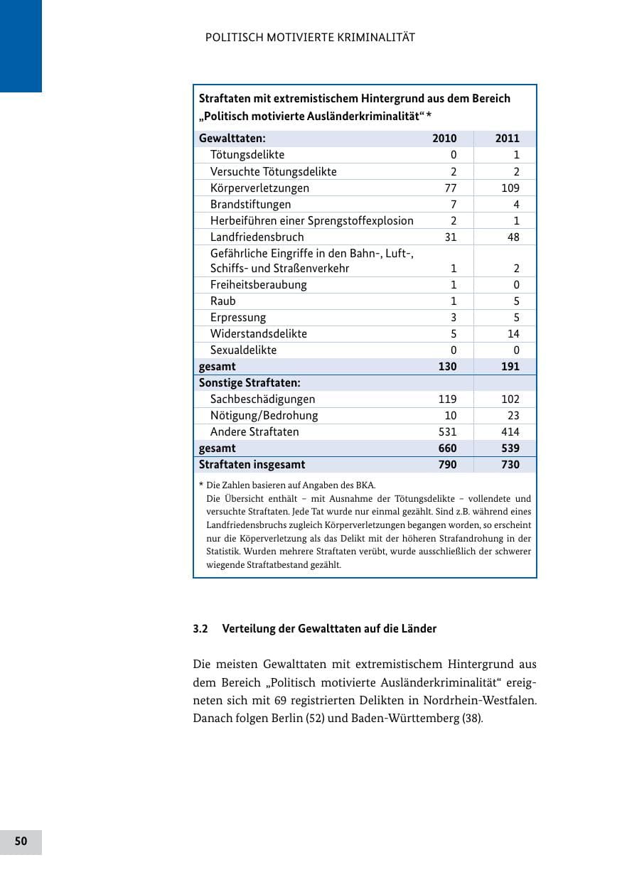 Seite 49 des Verfassungsschutzbericht 2011 Bund
