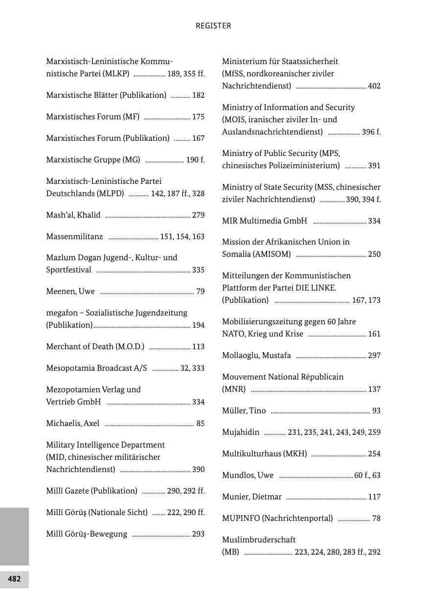 Seite 481 des Verfassungsschutzbericht 2011 Bund