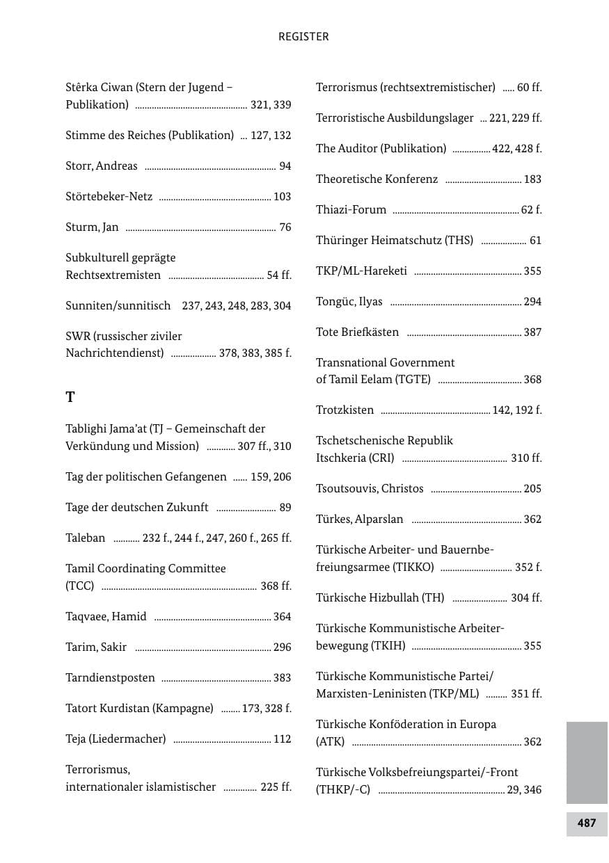 Seite 486 des Verfassungsschutzbericht 2011 Bund