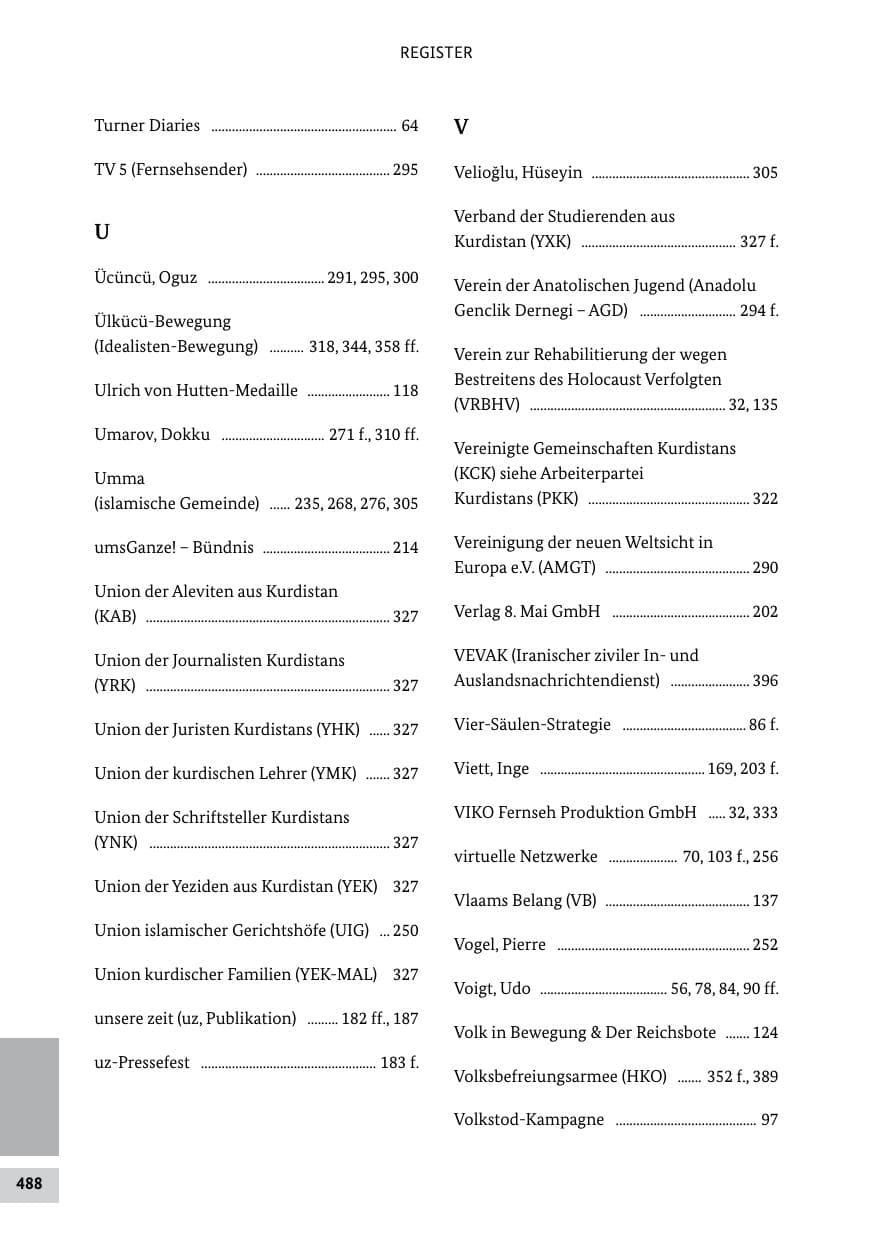Seite 487 des Verfassungsschutzbericht 2011 Bund
